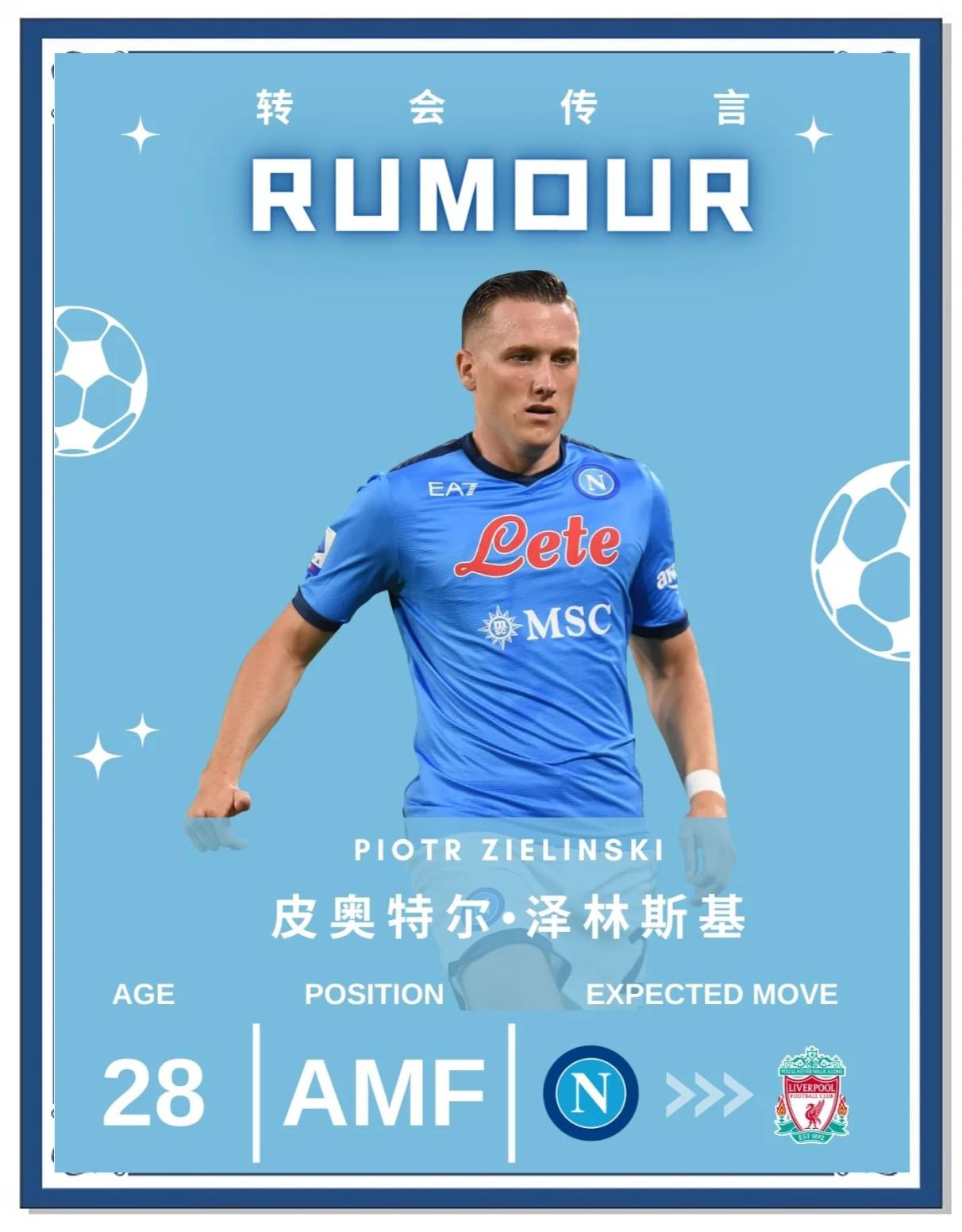 关于转会期NBA常规赛传出新动向，AC米兰单刀错失，高层表态：管理层满意，数据层面出现新趋势的信息