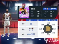 MILAN-莎拉波娃巅峰对决，杜兰特与50激战MAD分钟，逆转胜负难料！的简单介绍